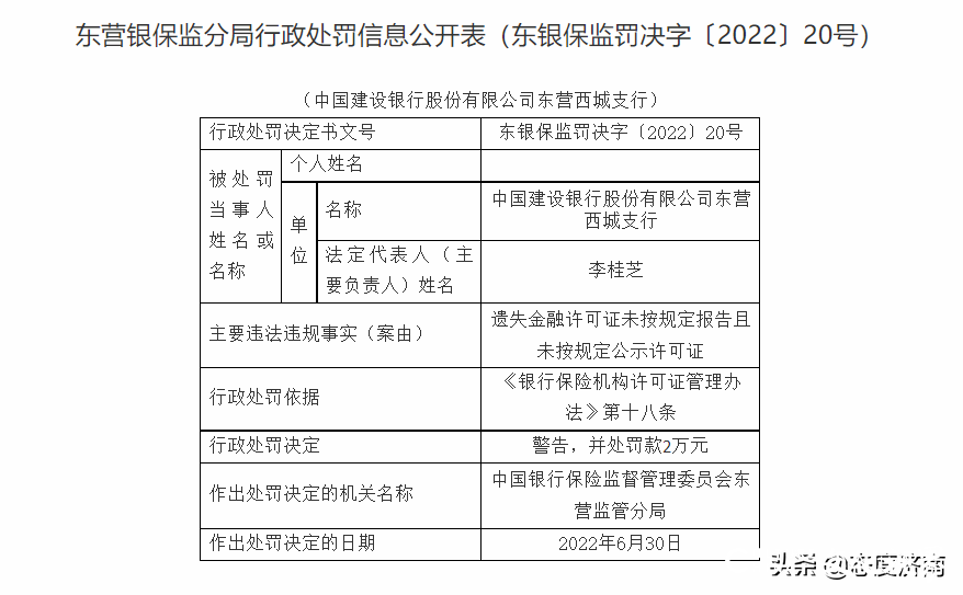 建行东营西城支行遗失金融许可证未按规定报告与公示被罚