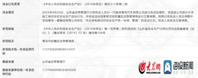 一汽解放青岛汽车公司项目存安全生产问题，施工方青岛一建集团被处罚