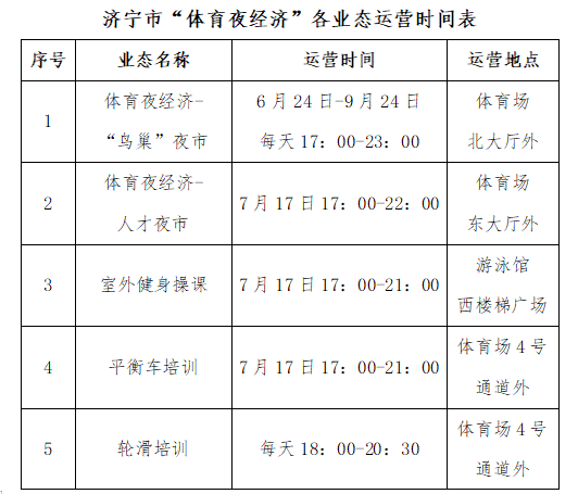 扩大体育消费！7月17日，济宁将点亮“体育夜经济”