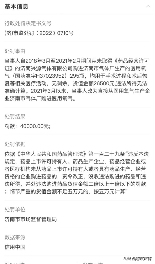 济南艺星整形医院因违规购进药品被罚4万元