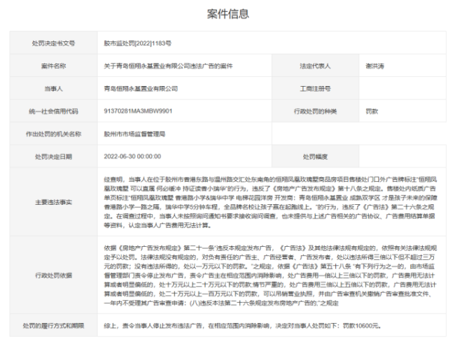 青岛恒翔永基置业涉广告违法被罚1.06万元