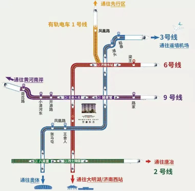 济南天鸿·万象东方首期提前匠心交付，公园大道二期新品即将C位出道