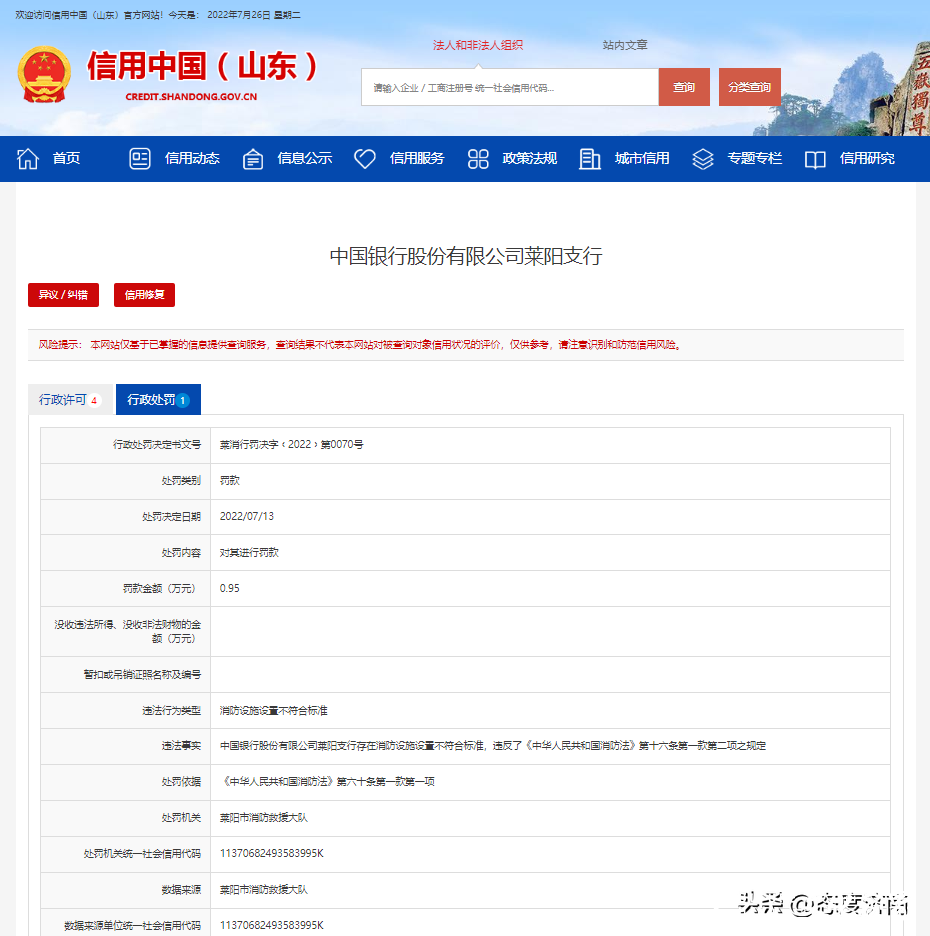 因消防设施设置不符合标准，中国银行莱阳支行被罚9500元