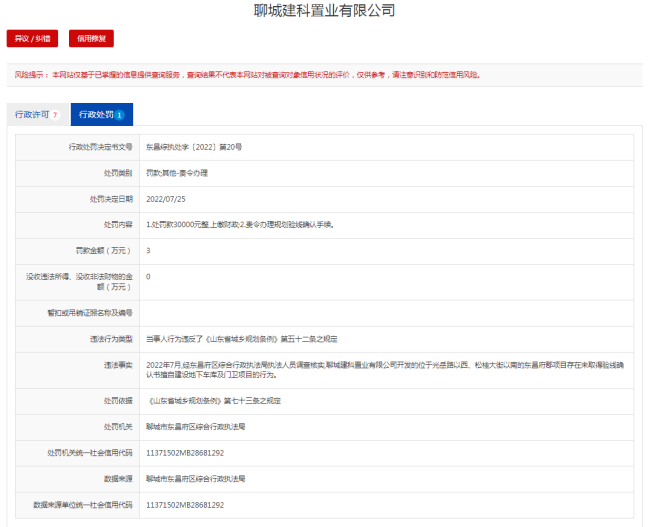 因未取得验线确认书擅自建设，聊城建科置业被罚3万元