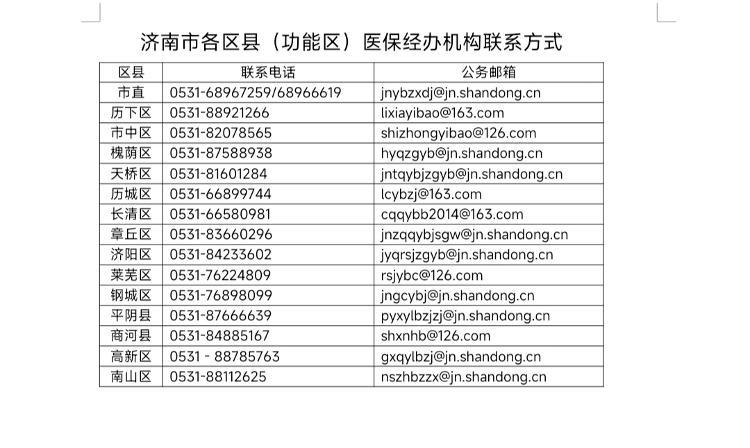 19.3万家企业、16亿元！济南市医保缓缴政策助企纾困