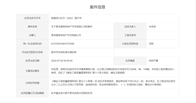 因项目未竣工验收擅自投用，青岛建恒房地产被罚13万余元