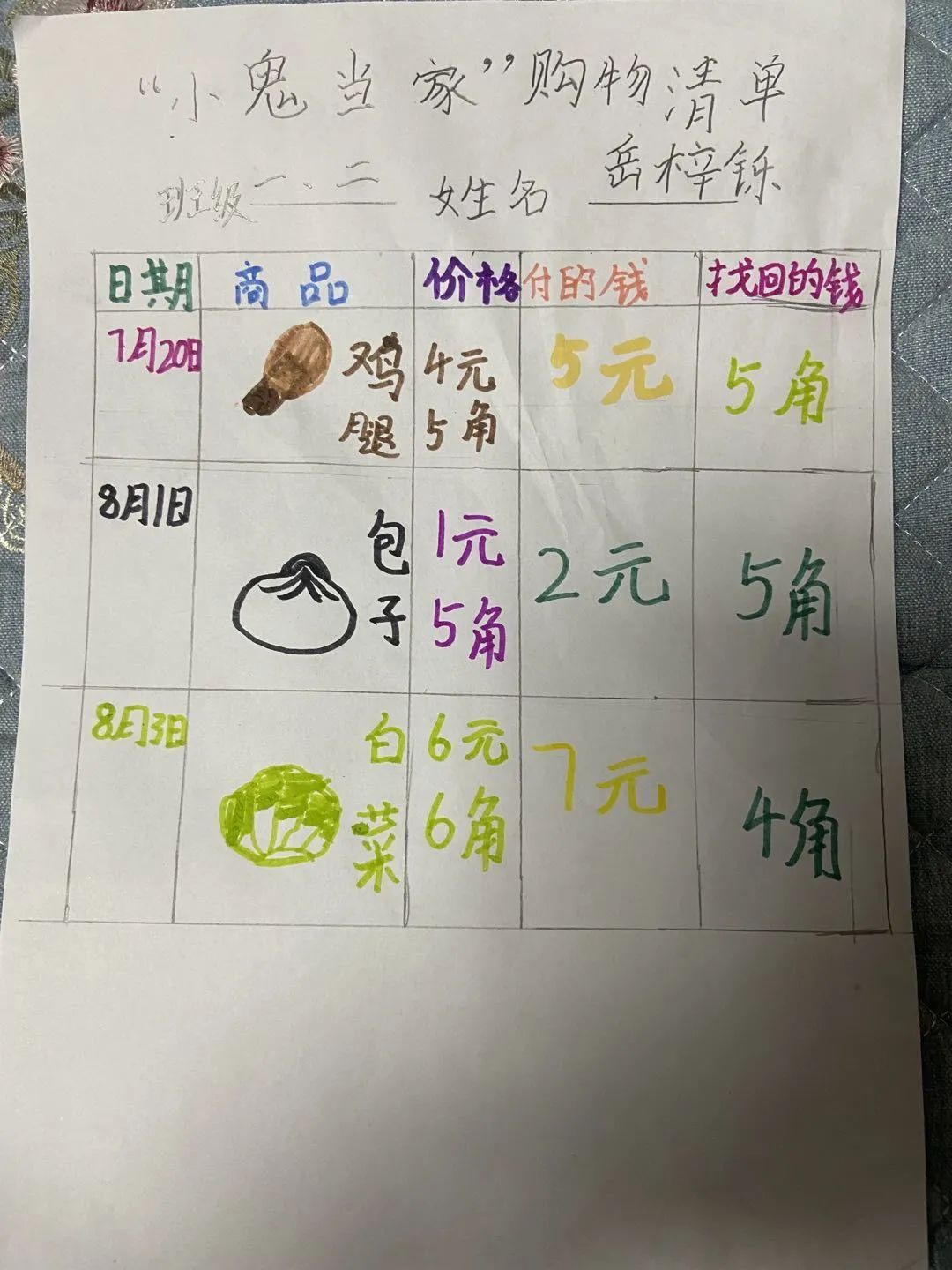 购物、绘画、做算数，济南历城祥泰实验学校的娃娃们展示暑期多彩数学学习活动