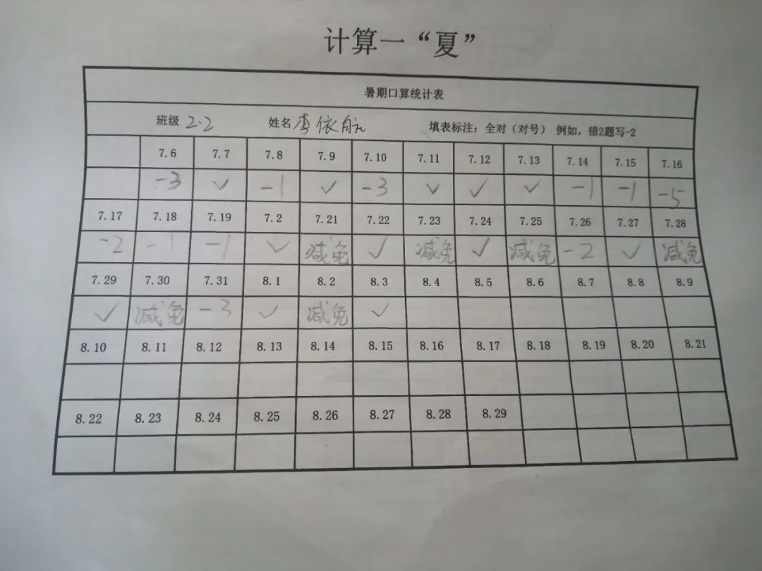 购物、绘画、做算数，济南历城祥泰实验学校的娃娃们展示暑期多彩数学学习活动