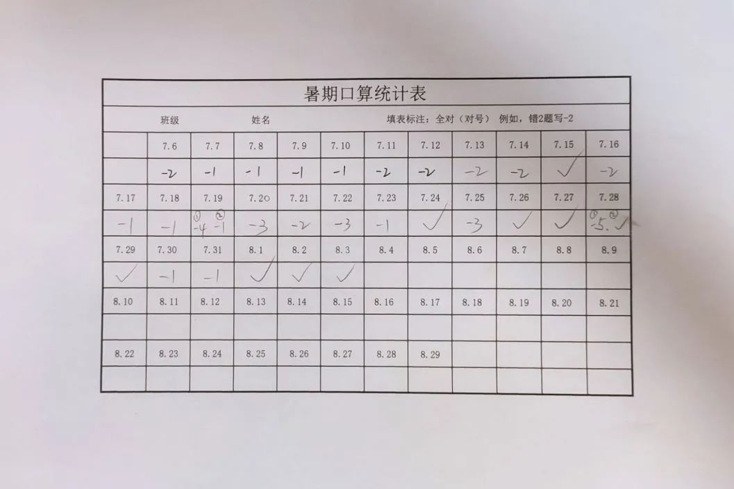 购物、绘画、做算数，济南历城祥泰实验学校的娃娃们展示暑期多彩数学学习活动