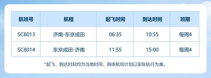 济南⇌东京成田国际航班8月18日起正式开通，每周四执行
