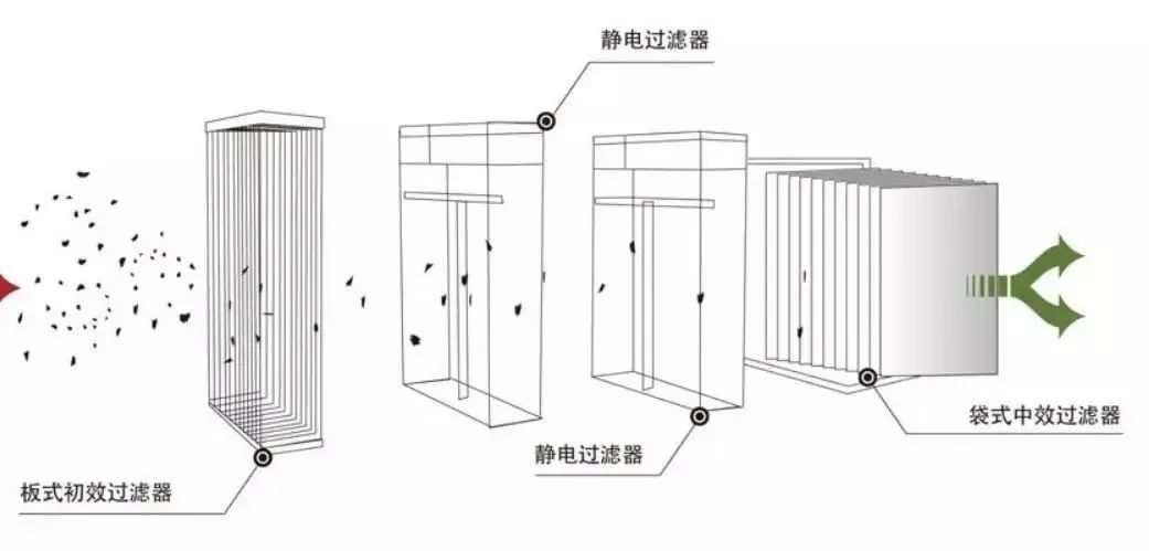 “试住”的体验感成功打动了我们——济南旅游路金茂府“归家试住计划”带你感受绿金科技的力量