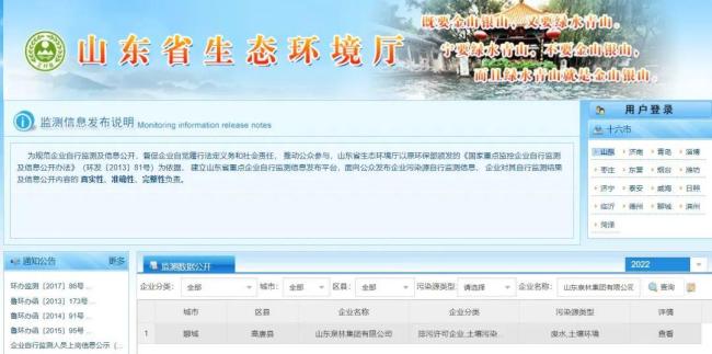 山东泉林集团子公司福利纸业触碰“环保红线”，废水污染千亩土地