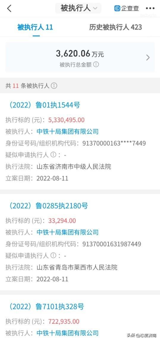 中铁十局再次成被执行人，执行标的共536万余元