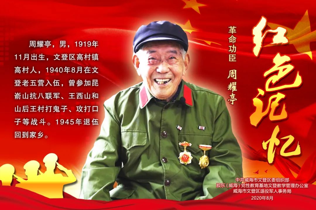 “喜迎党的二十大 水墨丹青绘初心——山东省著名画家红色胶东行”主题画展采风活动即将启动