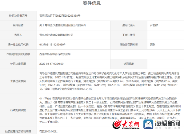 因施工噪声超标，青岛金沙滩建设集团被处罚