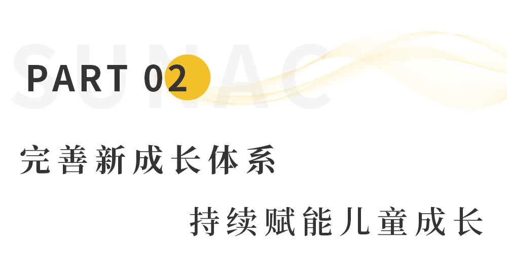 举全社区之力，赋能孩子成长——融创济南“归心学堂”开课