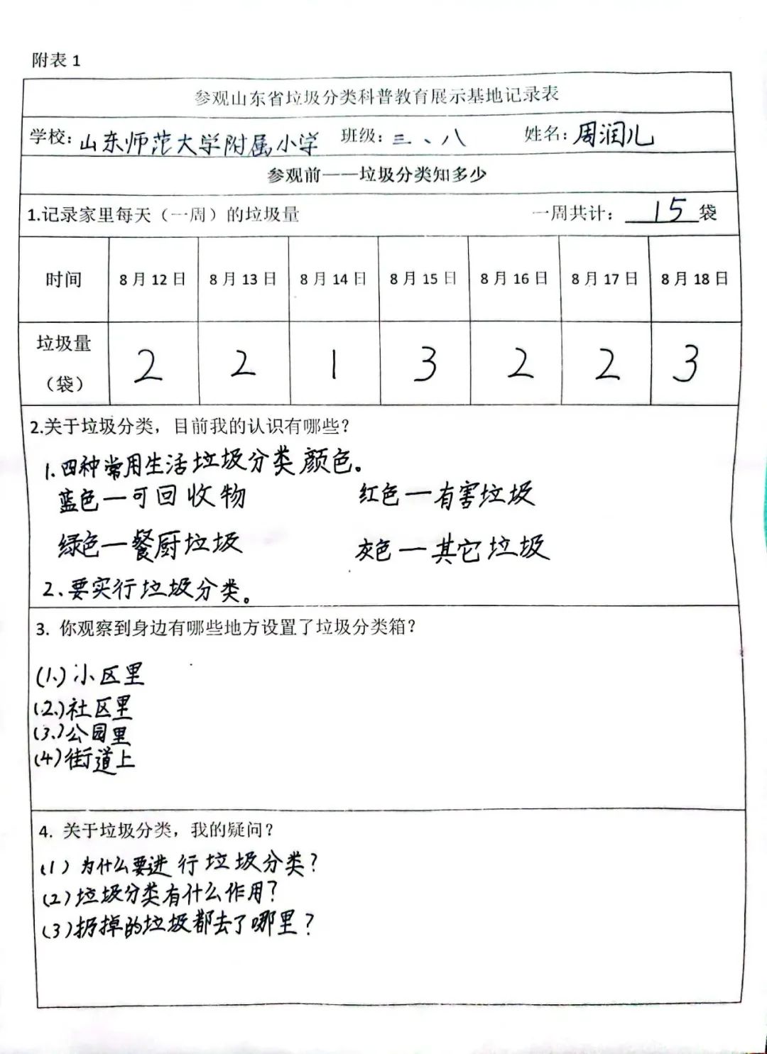 ​垃圾分类知多少？山师附小2019级8班同学寻访“垃圾处理科普教育展示基地”