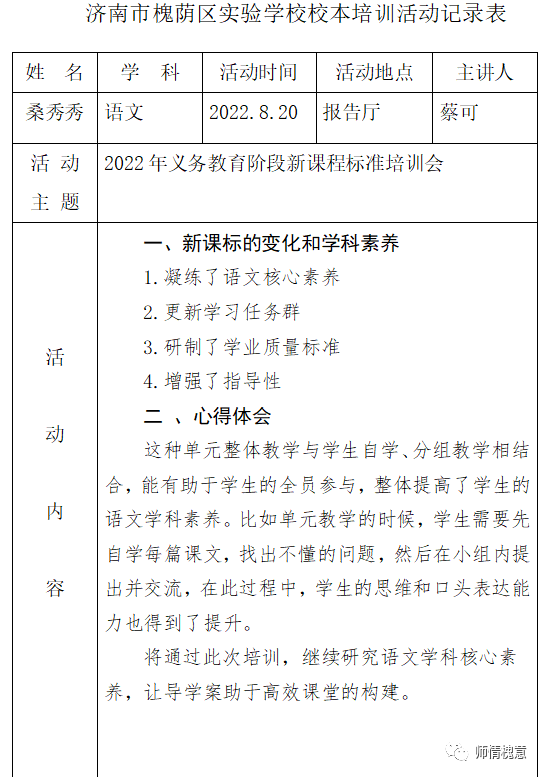 山师保利实验学校小学部全体语数英教师参加济南市“新课程标准培训”