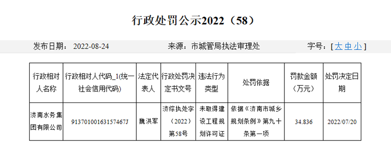 因未取得建设工程规划许可证，济南水务集团被罚34.836万元