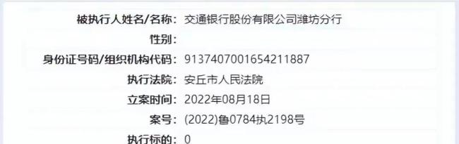 交通银行潍坊分行再次被通报，曾3次被法院列为被执行人