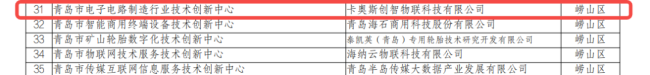 多点开花 载誉前行，卡奥斯以创新应用的科技引领助推数字经济发展