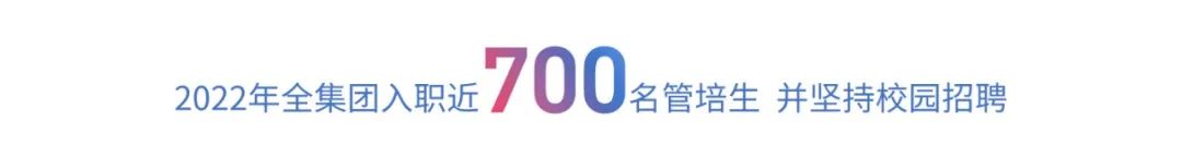 旭辉2022年中期业绩发布：营收297亿元，净利润19亿元