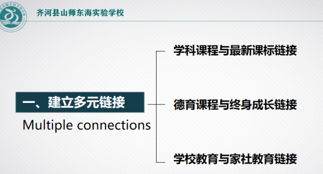 聚焦目标启新程，山师东海实验学校小学部召开新学年第一学期工作会