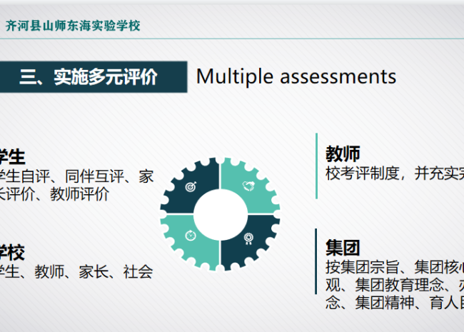 聚焦目标启新程，山师东海实验学校小学部召开新学年第一学期工作会