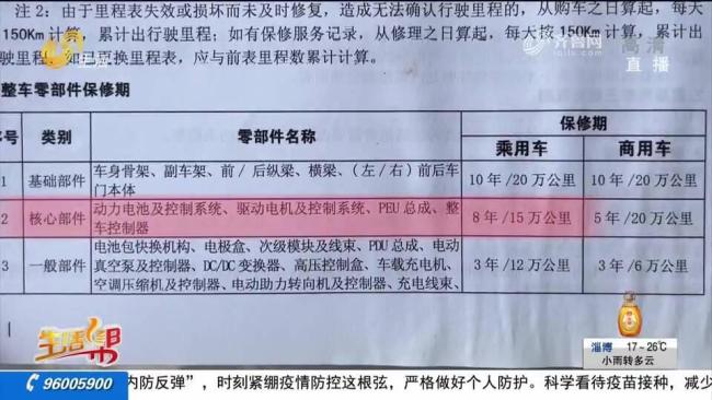 天天3·15|北汽新能源车电池故障在保修期内被拒保，光宇电池“私拆”谁之过？