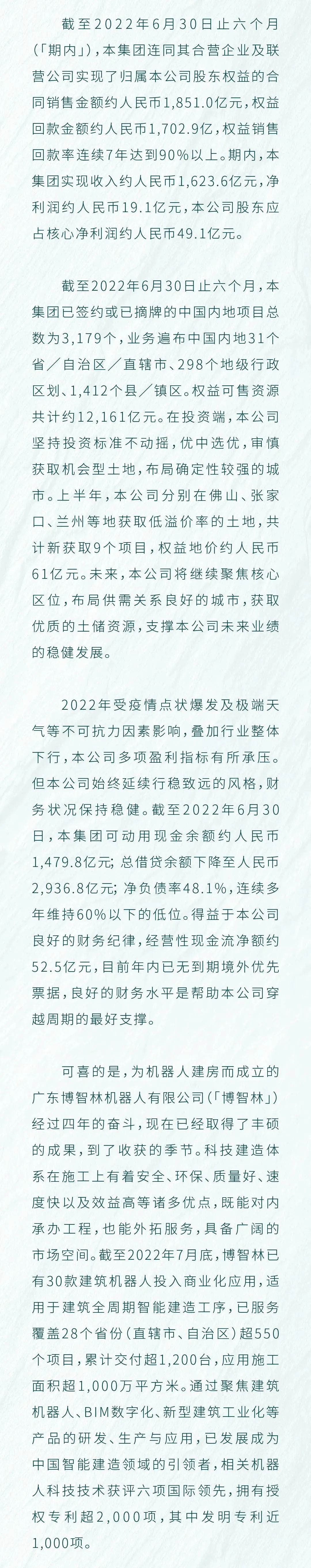 碧桂园集团上半年实现总收入约为1623.6亿元，净利润19.1亿元