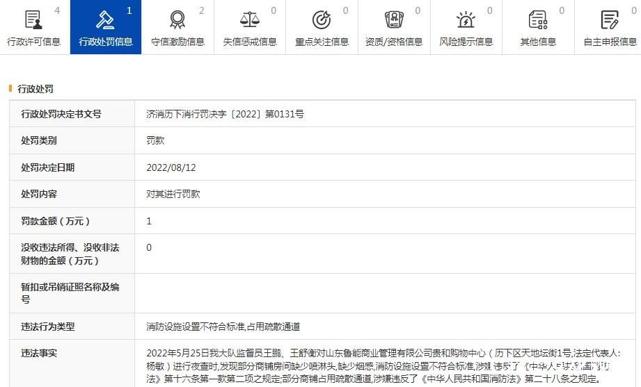 因违反消防法规，山东鲁能贵和购物中心被罚1万元