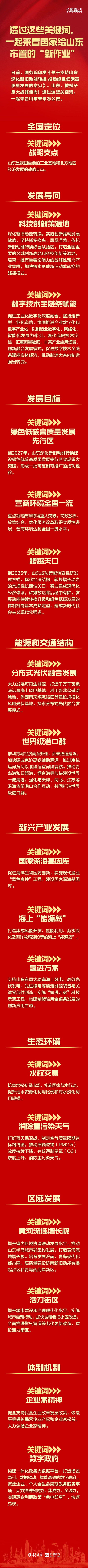 黄河流域增长极、国家深海基因库、世界级港口群……国家给山东布置“新作业”