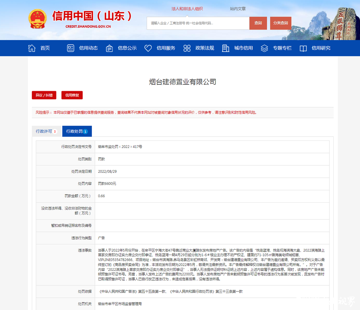 因虚假宣传等问题，烟台建德置业公司被罚6600元