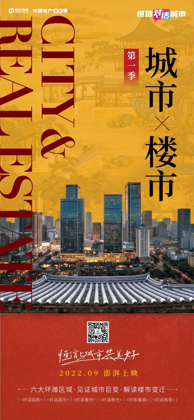 航拍＋深度访谈，恒信《城市与楼市》带你对话六大环潍区域 读懂理想人居