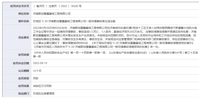 因发生墙体坍塌事故致1死1伤，济南郡剑掌鑫基础工程有限公司被罚75万元