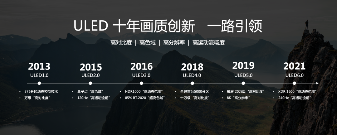 海信全新一代显示技术平台ULED X正式发布