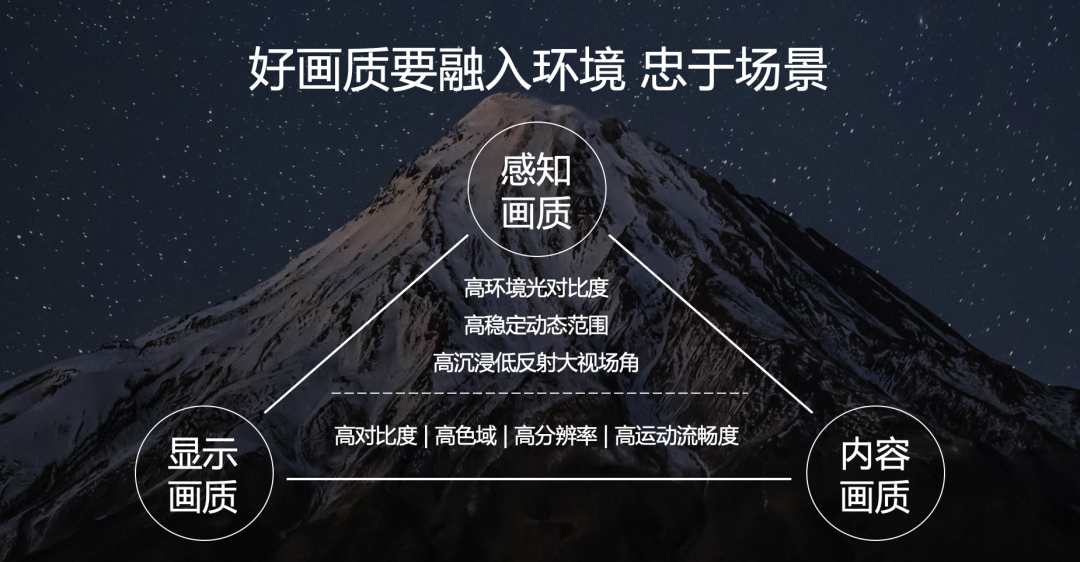 海信全新一代显示技术平台ULED X正式发布