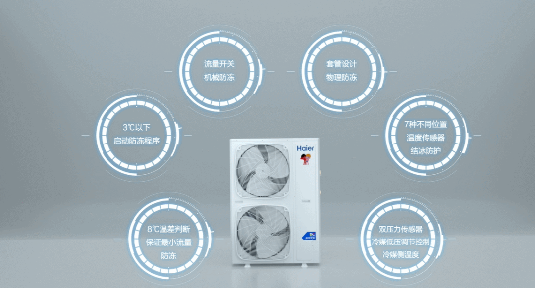 蝉联市场销量第一，海尔热泵采暖机给你9大必选理由