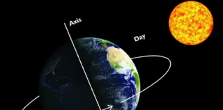 一天少了1.59毫秒，地球自转也在“赶时间”？