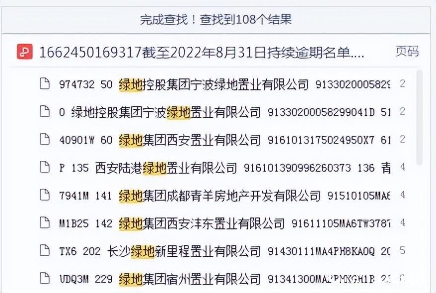 国企开发商也“欠费”，保利、金茂等7家房企“以房抵债”