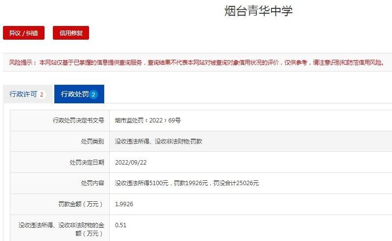 因对公办生住宿费超标收费，烟台青华中学被罚没合计25026元
