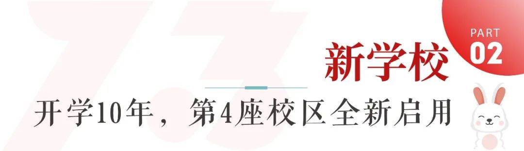 济南第十三届少儿春晚启动暨万象新天学校中学校区正式启用