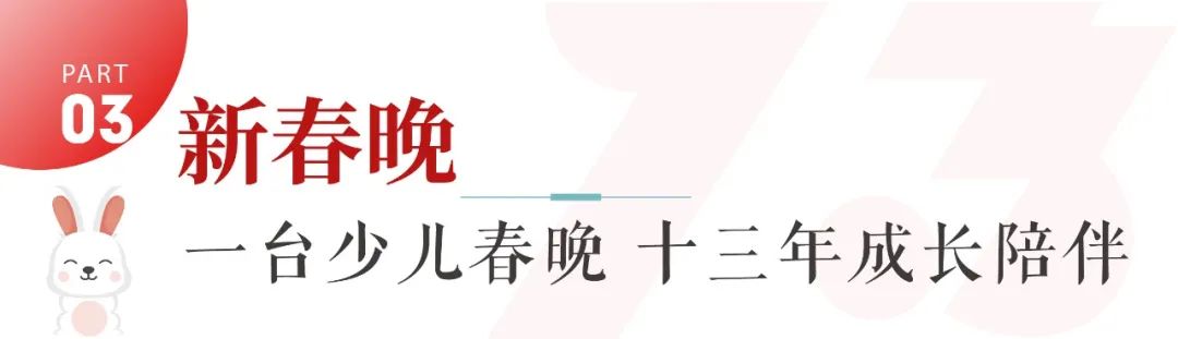 济南第十三届少儿春晚启动暨万象新天学校中学校区正式启用