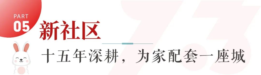 济南第十三届少儿春晚启动暨万象新天学校中学校区正式启用