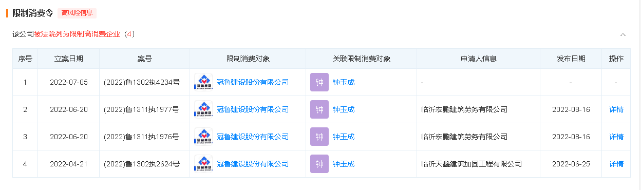 冠鲁建设股份公司因货款问题被列为失信被执行人，曾因学校项目被罚