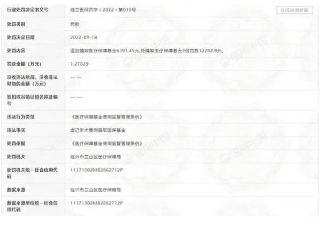 虚记手术费用骗取医保基金，临沂口腔医院被罚近13万元