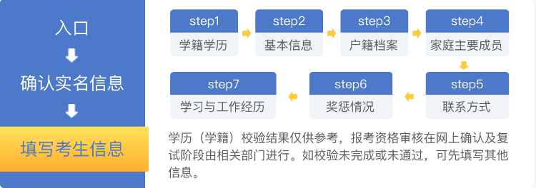 一“研”为定！2023考研今日开始报名，这份攻略请查收