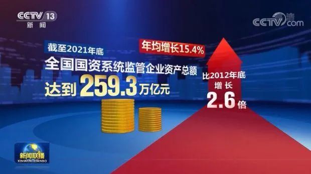 【李想集锦】（123）丨从国企角度解读党的十八大报告