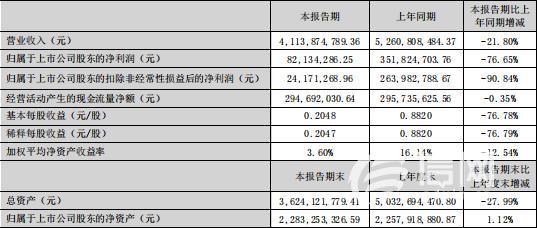 三年前还喊着“万店计划”，如今三只松鼠在青岛仅剩一家店