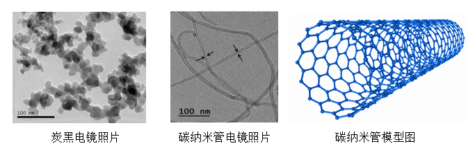 “超级纤维”加持，玲珑成功研发出超耐磨全钢轮胎